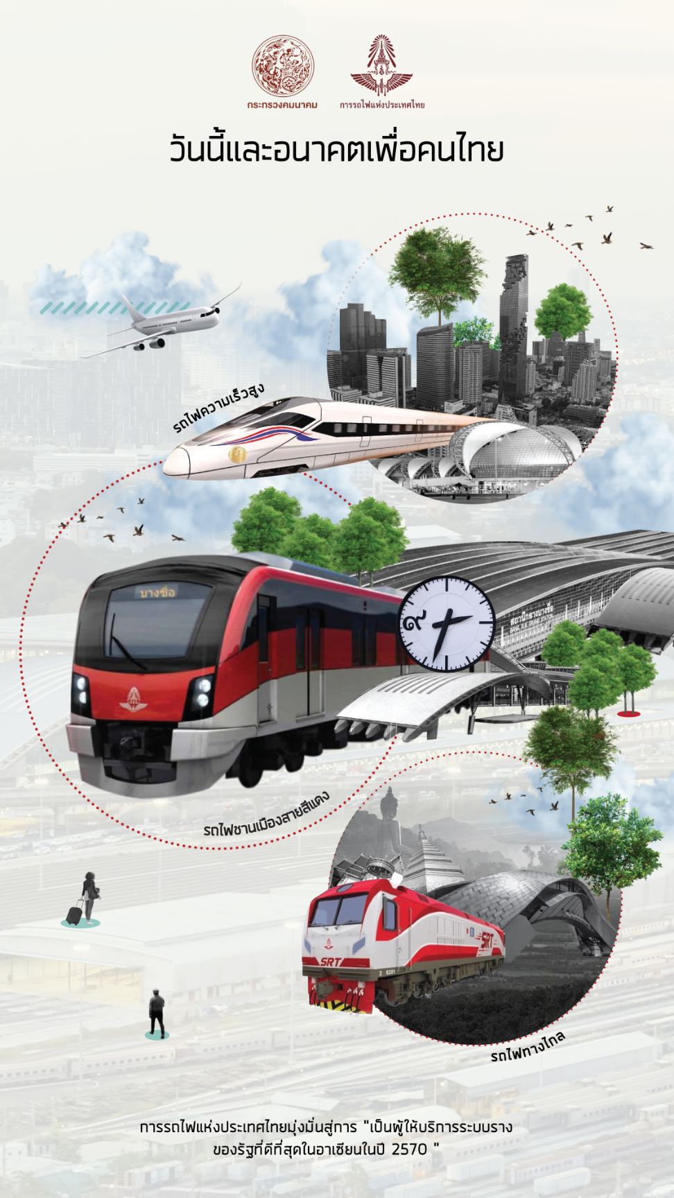 หนังสือที่ระลึก_วันนี้เเละอนาคตเพื่อคนไทย